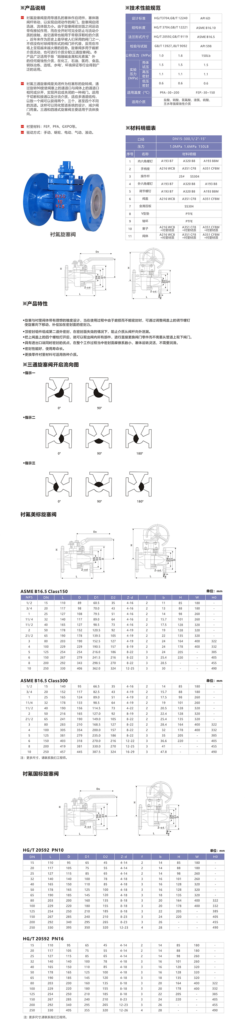 旋塞阀.jpg